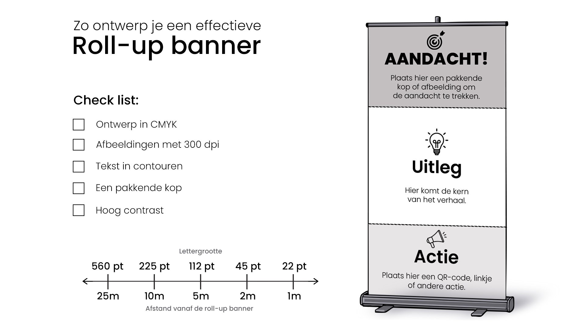 Infographic beste roll-up banner ontwerpen