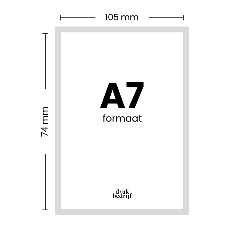 A7 Formaat