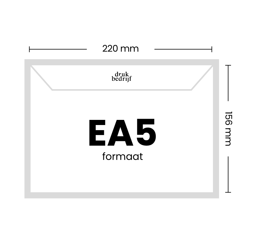 EA5 Formaat 220 x 156 mm