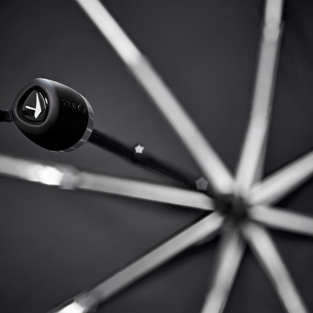 Senz paraplu binnenkant