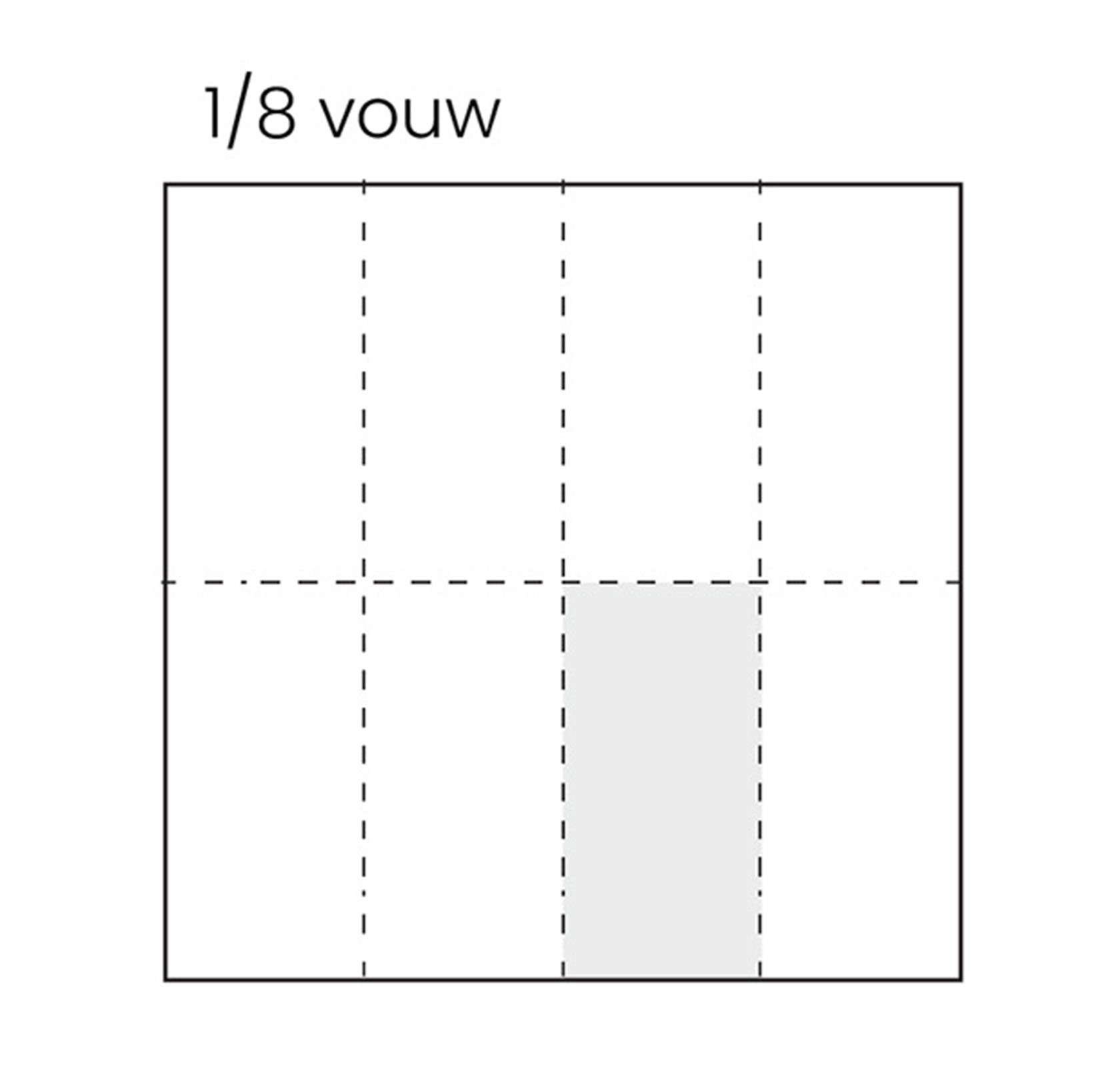 Visueel overzicht dat 1/8ste deel bedrukt wordt van de servet. 