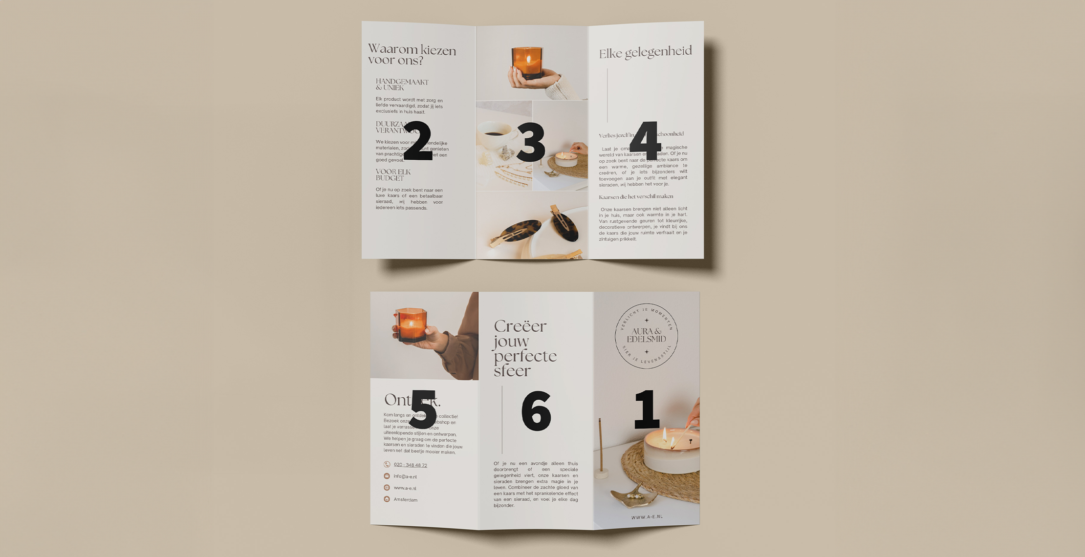 Indeling uitgelegd met welke kant waar komt bij het maken van een drieluik folder