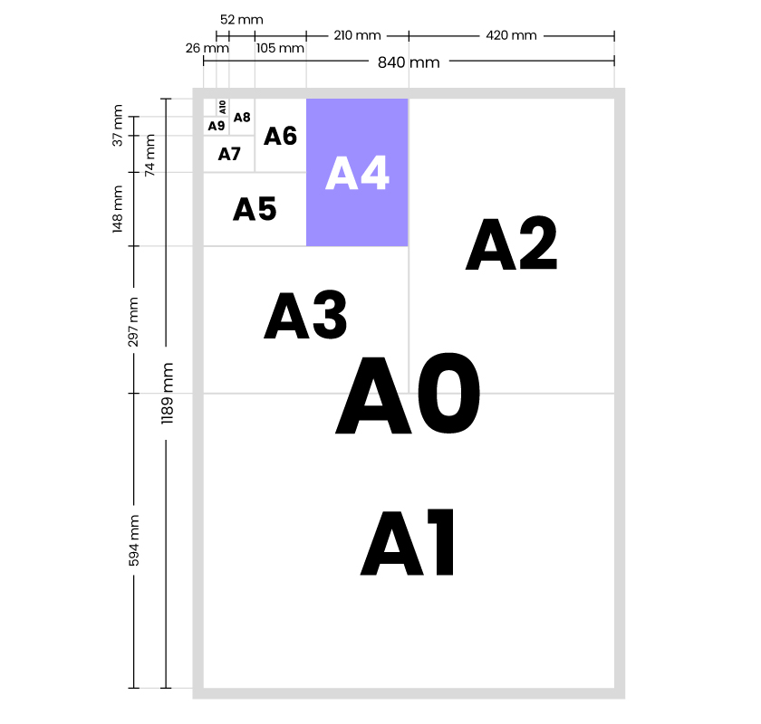 Alle A-formaten inclusief A6 formaat