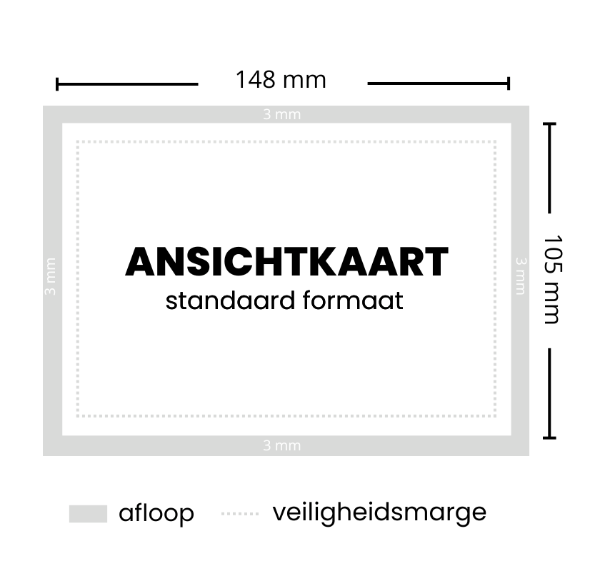 Ansichtkaart formaat 148 x 105 mm met afloop en veiligheidsmarge