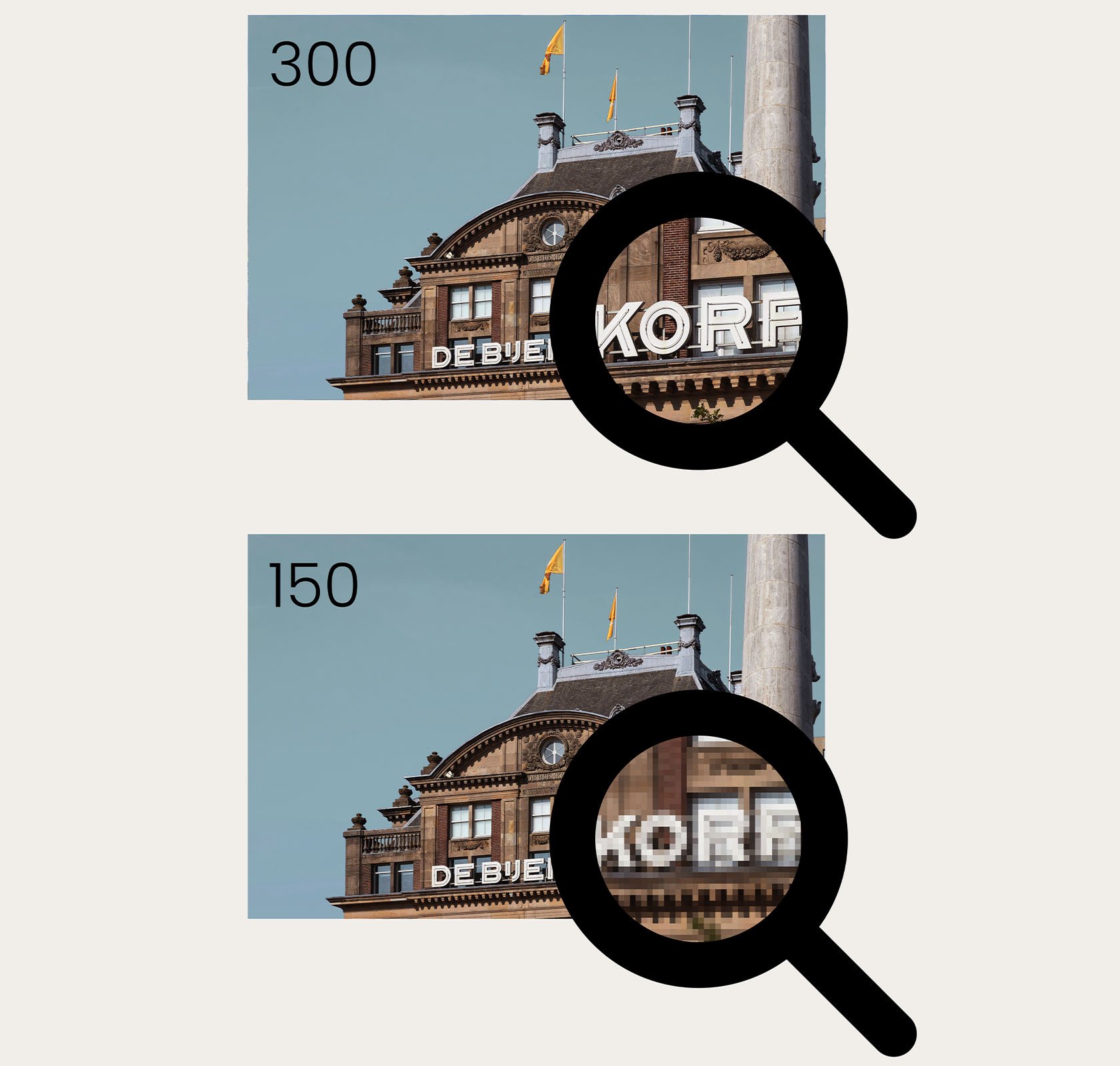 Resolutie ontwerp instructies uitgelegd