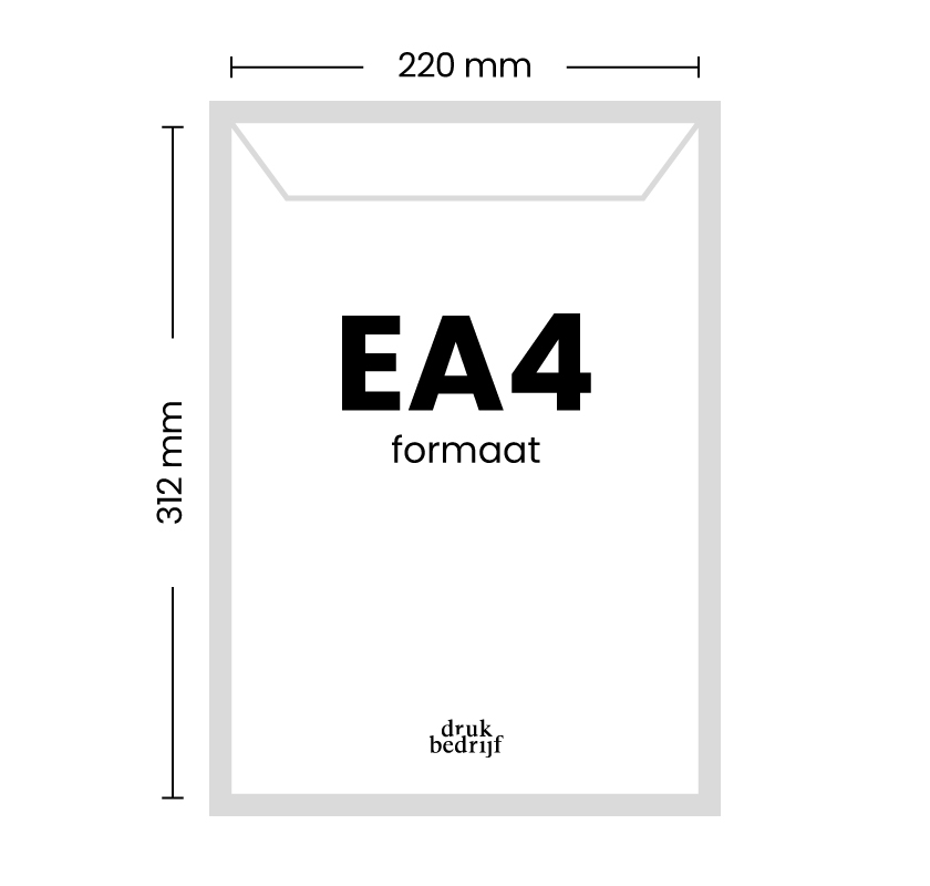 EA4 Formaat 220 x 156 mm