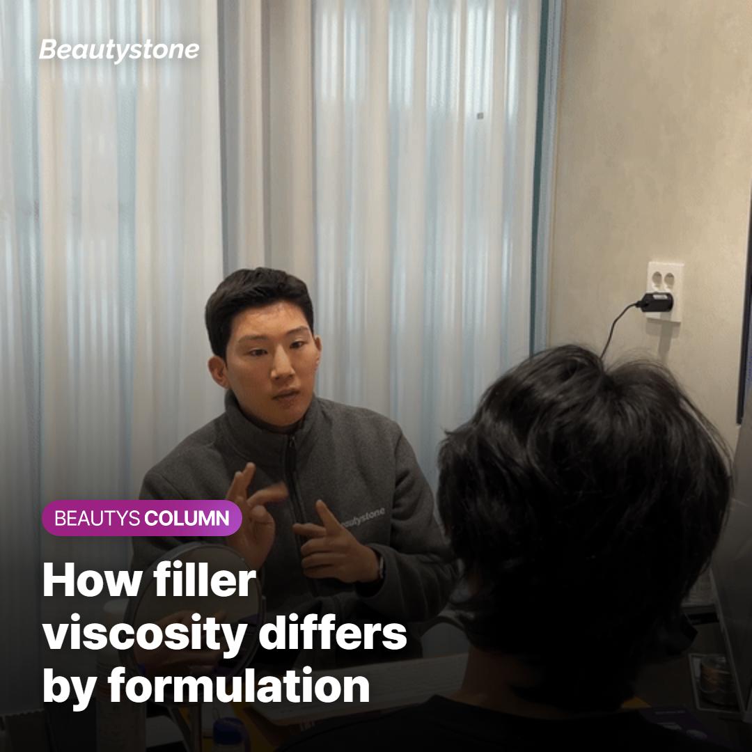 Viscosity comparison by filler formulation