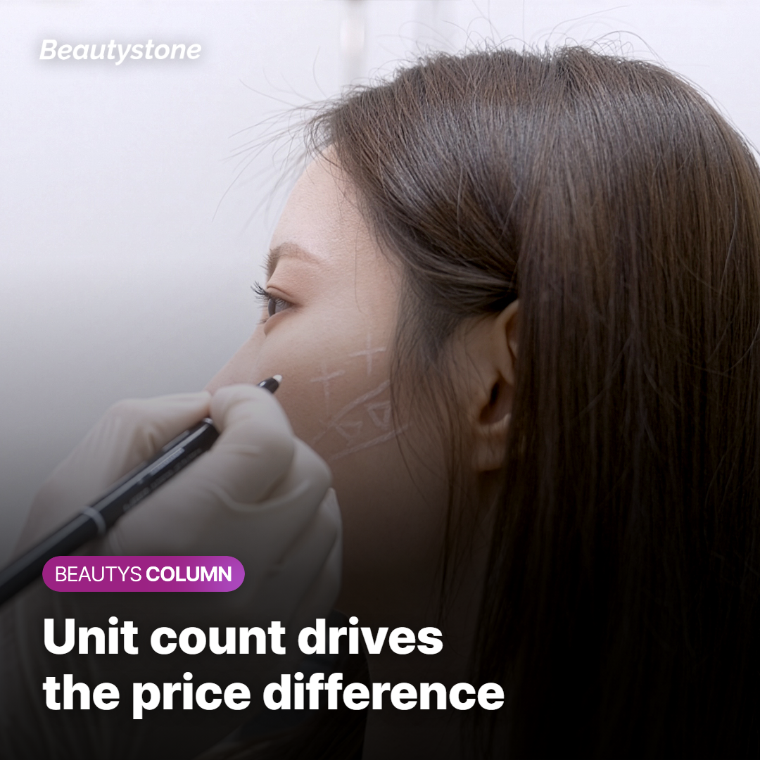 Unit count is the core reason for price differences