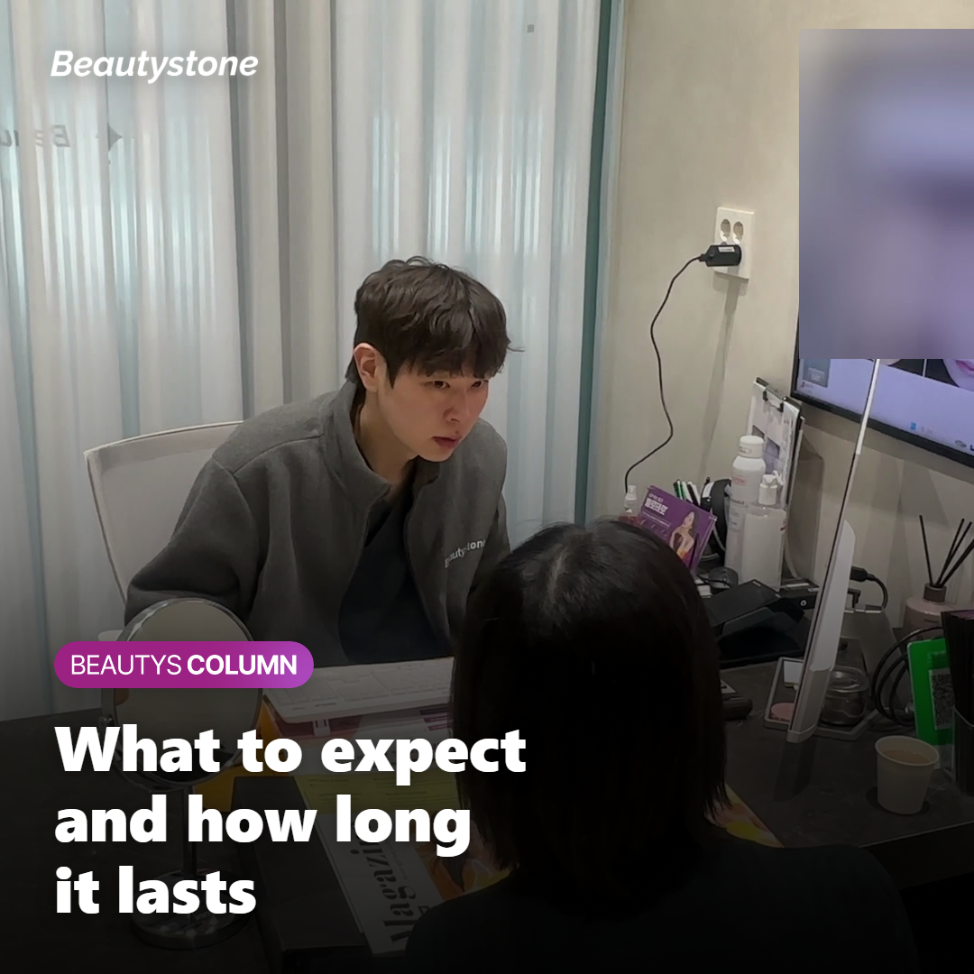 Illustration of what to expect and how long Juvelook Volume lasts