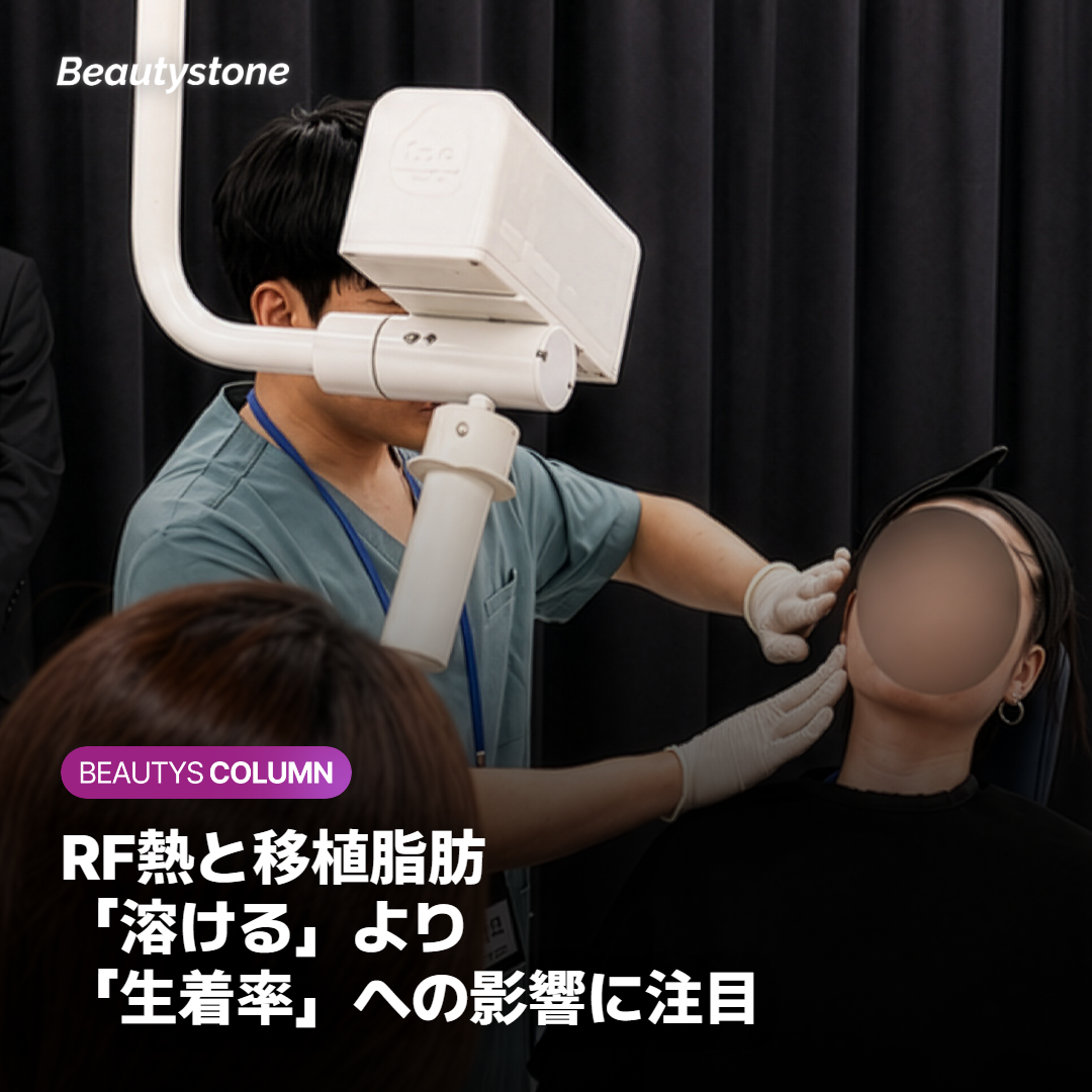 RF高周波の熱と移植脂肪への影響を解説するイメージ