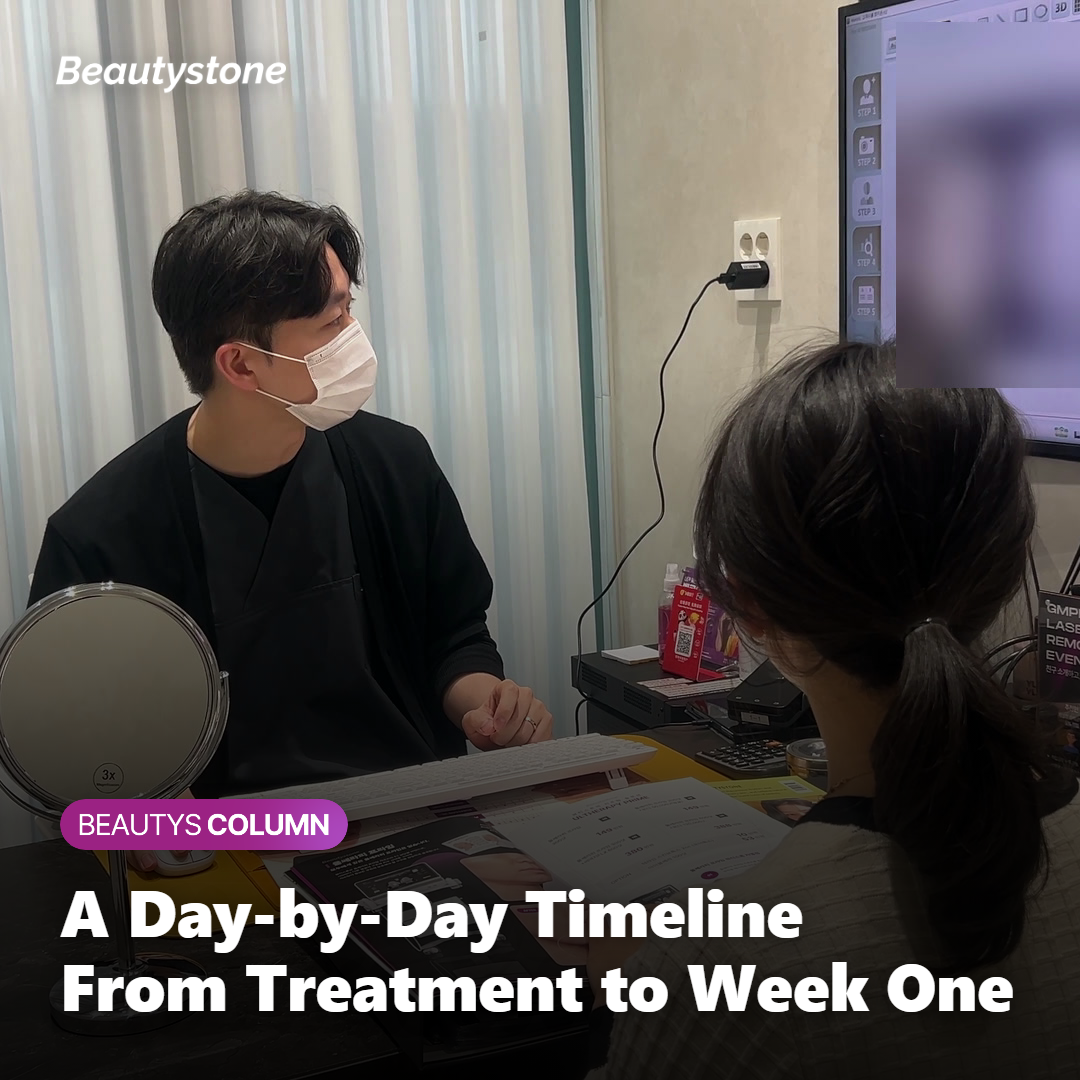 Day-by-day recovery timeline of swelling and redness after an InMode FX treatment