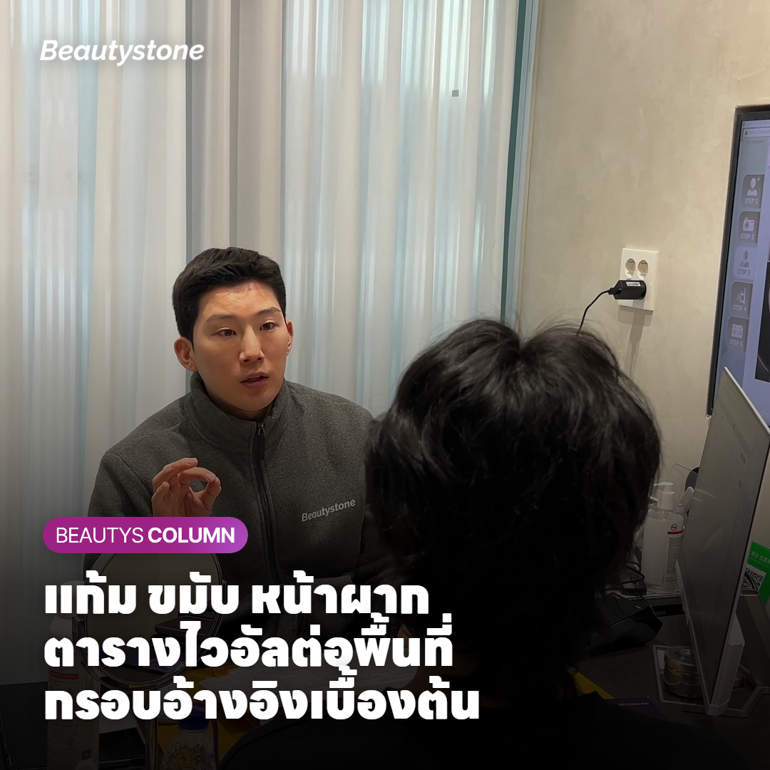คำถาม 4 ข้อที่ควรถามแพทย์ตอนปรึกษา Juvelook Volume