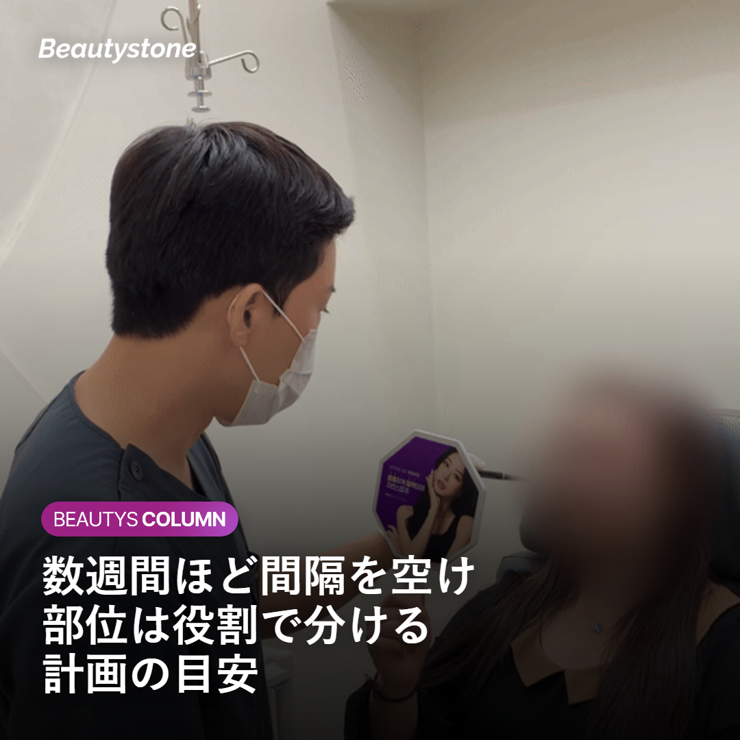 ボリュームと肌質ケアの間隔と部位の分け方の目安を示す図