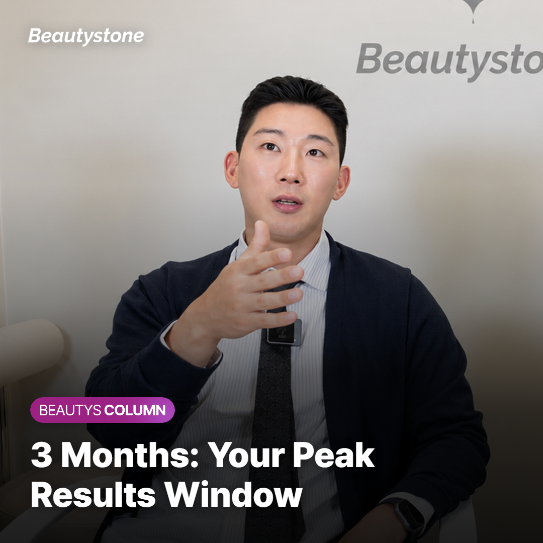 3 Months — The Peak Results Window