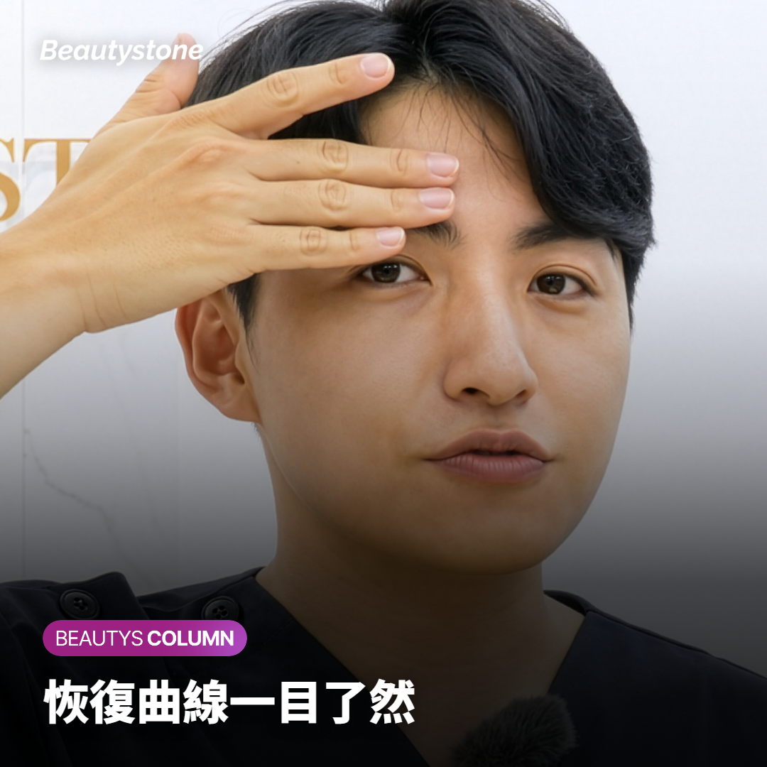 恢復曲線一目了然