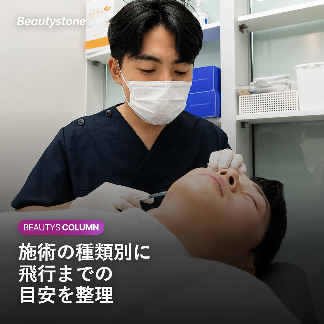 施術の種類ごとに飛行までに空けたい余裕の目安を示す図