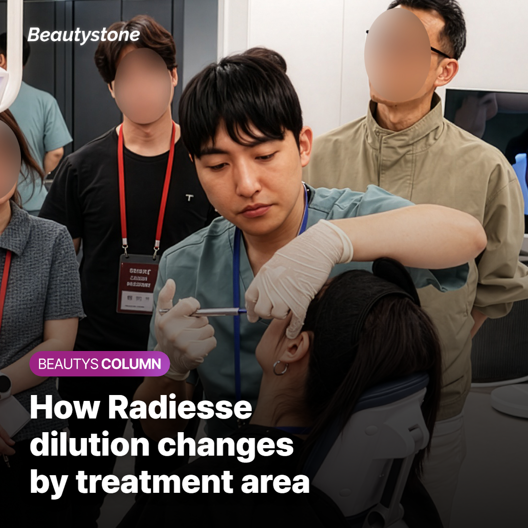 Radiesse dilution ratio application examples for different treatment areas