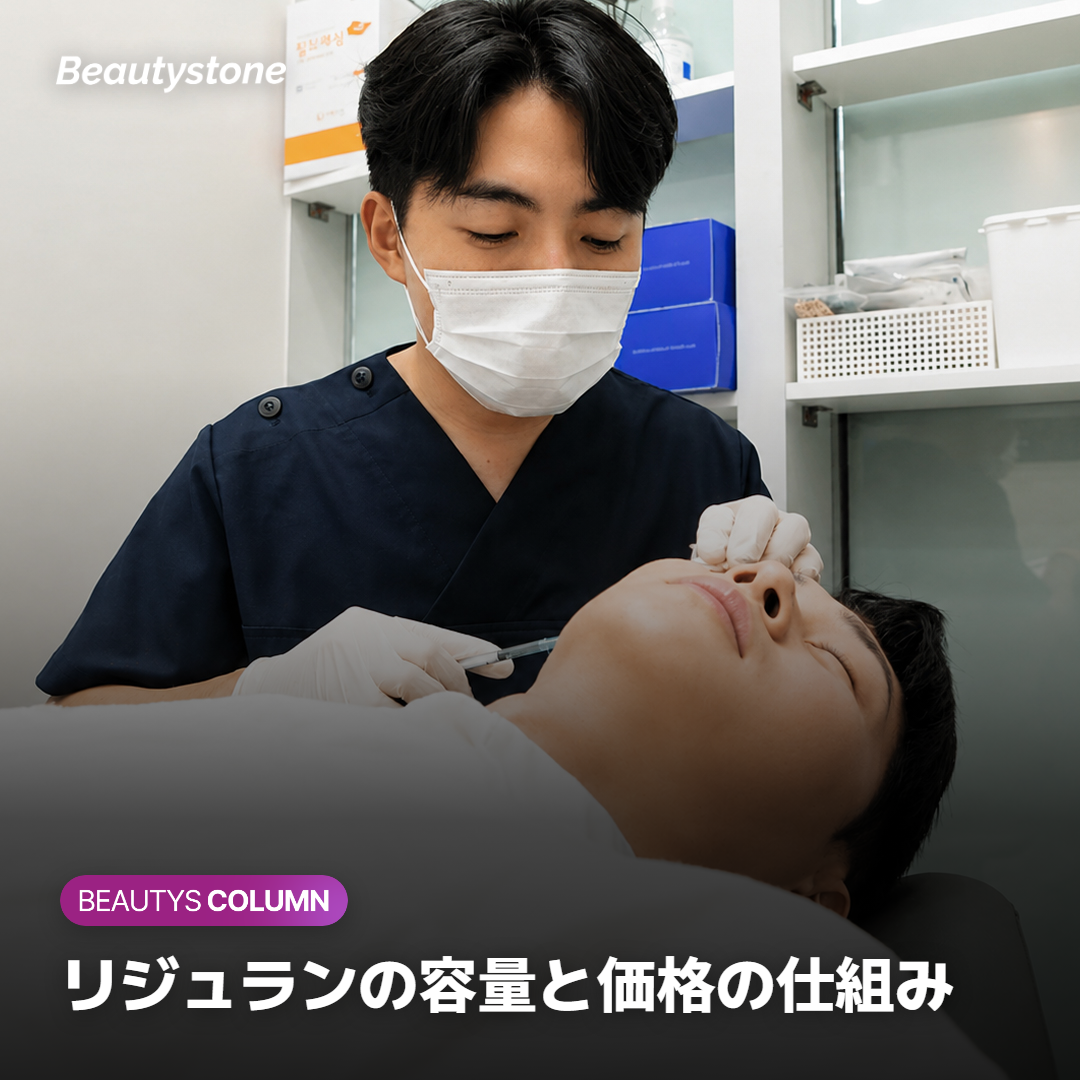 リジュランの容量と価格の仕組み