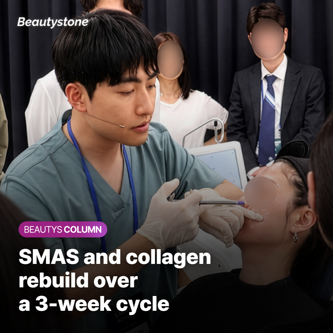 Shurink SMAS Collagen cumulative 3-week recovery mechanism