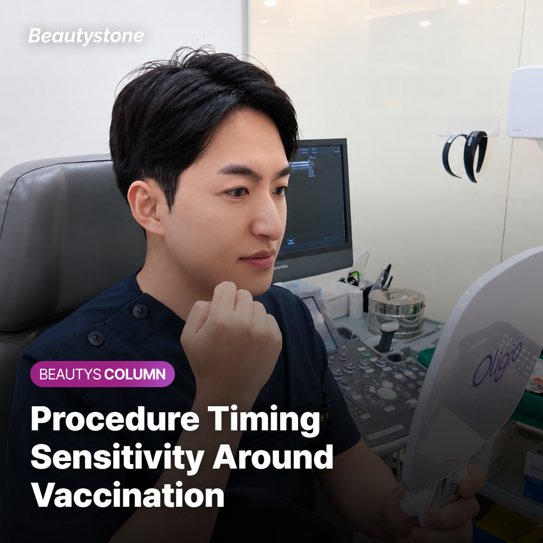 Which Procedures Are Most Affected?
