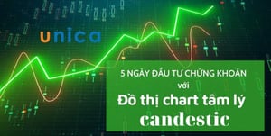 khóa học 5 ngày đầu tư chứng khoán thực chiến với đồ thị chart tâm lý candestic