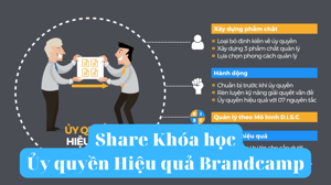 Khóa học Ủy quyền Hiệu quả Brandcamp