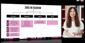 Khóa học Into the Fashion World: Nhập môn Thời trang – brandcamp.asia