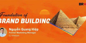 Khóa học Foundation of Brand Building: Nền tảng Xây dựng Thương hiệu