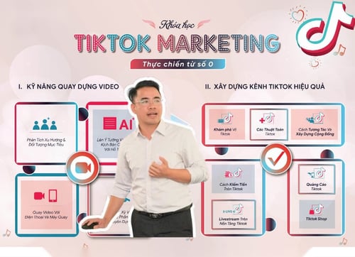 Khóa Học Tiktok Marketing Thực Chiến Từ Con Số 0