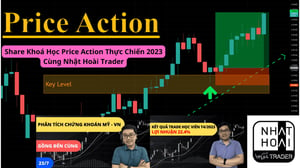 Khoá Học Price Action Thực Chiến 2023 Cùng Nhật Hoài Trader