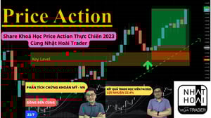 Khoá Học Price Action Thực Chiến 2023 Cùng Nhật Hoài Trader