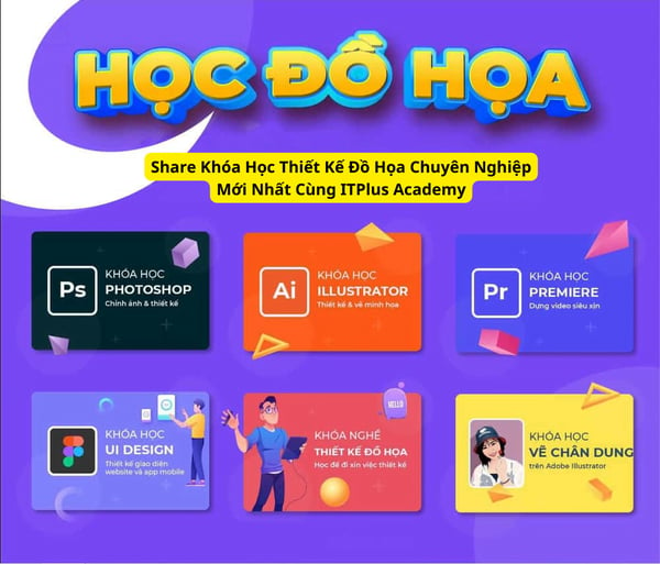 Khóa Học Thiết Kế Đồ Họa Chuyên Nghiệp Mới Nhất Cùng ITPlus Academy