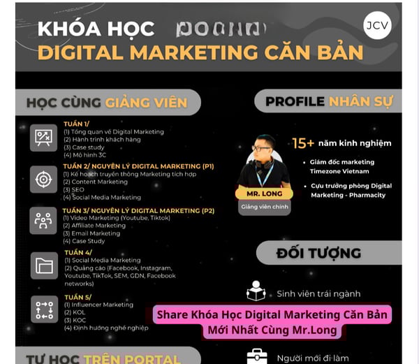 Khóa Học Digital Marketing Căn Bản Mới Nhất Cùng Mr.Long