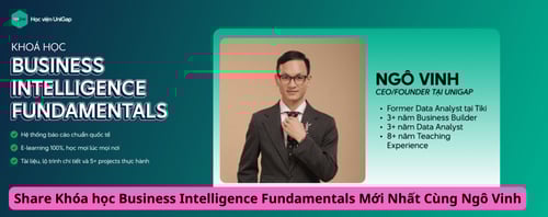 Khóa học Business Intelligence Fundamentals Mới Nhất Cùng Ngô Vinh