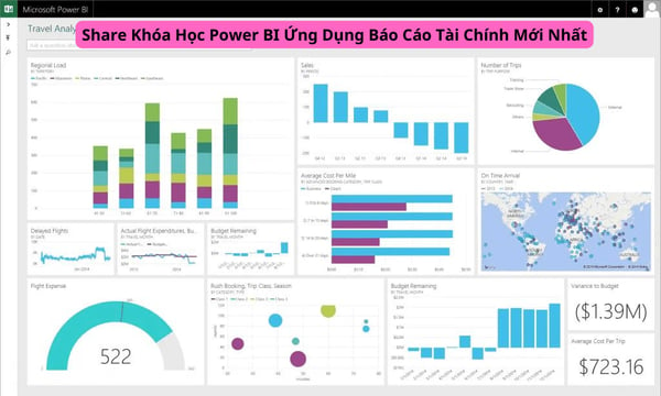 Khóa Học Power BI Ứng Dụng Báo Cáo Tài Chính Mới Nhất