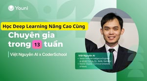 Khóa Học Việt Nguyễn Ai – Deep Learning For Computer Vision Nâng Cao