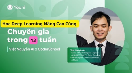 Khóa Học Việt Nguyễn Ai – Deep Learning For Computer Vision Nâng Cao