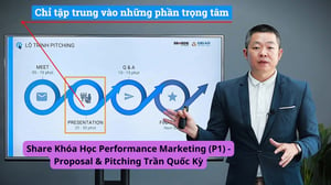 Khóa Học Performance Marketing (P1) – Proposal &amp; Pitching Trần Quốc Kỳ