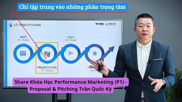 Khóa Học Performance Marketing (P1) – Proposal &amp; Pitching Trần Quốc Kỳ