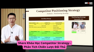 Khóa Học Competitor Strategy – Phân Tích Chiến Lược Đối Thủ