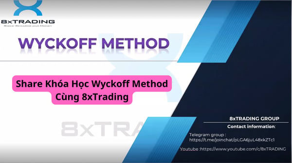 Khóa Học Wyckoff Method Cùng 8xTrading