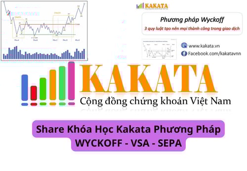 Khóa Học Kakata Phương Pháp WYCKOFF – VSA – SEPA Mới Nhất 2024