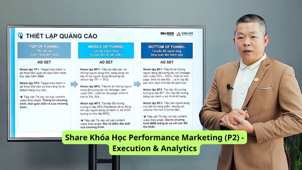 Khóa Học Performance Marketing (P2) – Execution &amp; Analytics