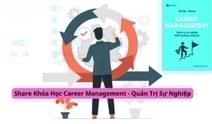 Khóa Học Career Management – Quản Trị Sự Nghiệp