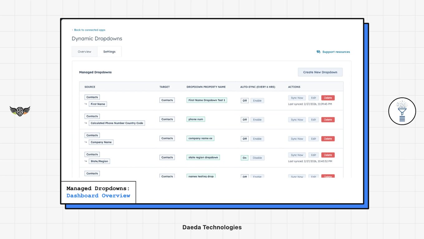 Dynamic Dropdowns: Clean Up Messy Text Properties in HubSpot