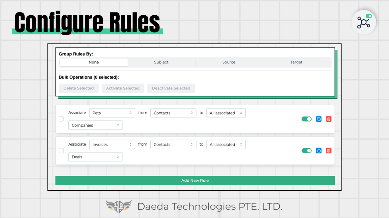 Association Rules Example