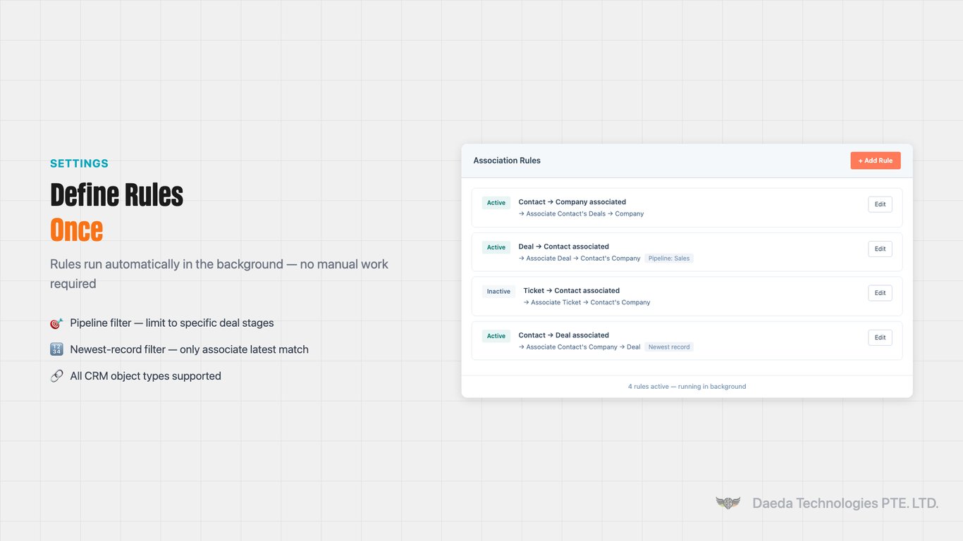 Auto Association Pro screenshot 2