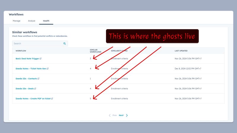 Are Workflow Ghosts Haunting Your HubSpot? Here's How to Exorcise Them