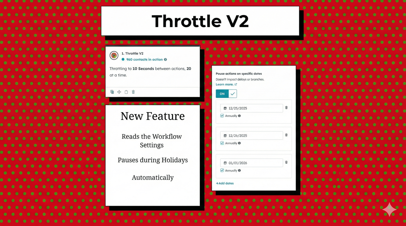 HubSpot Holiday Break: Why Your Throttle Should Respect Your Time Off