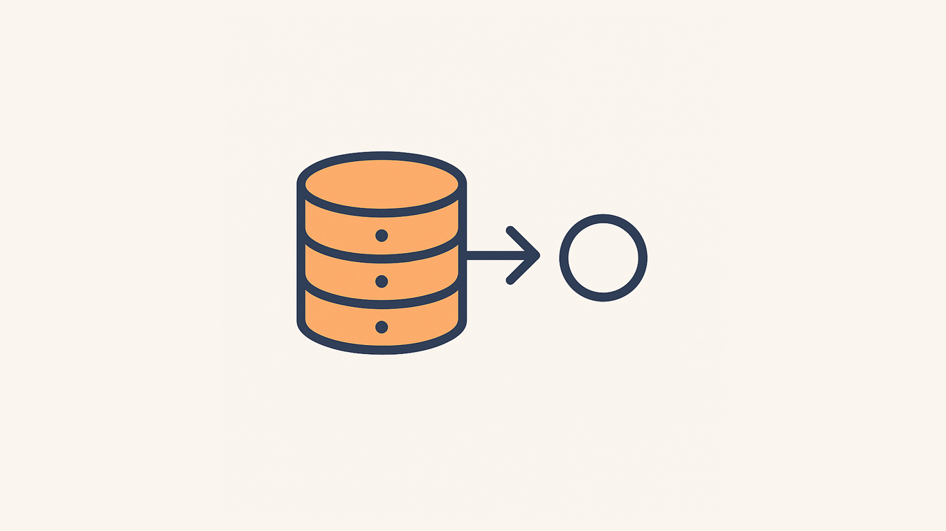 Integrate External Data into Custom Objects